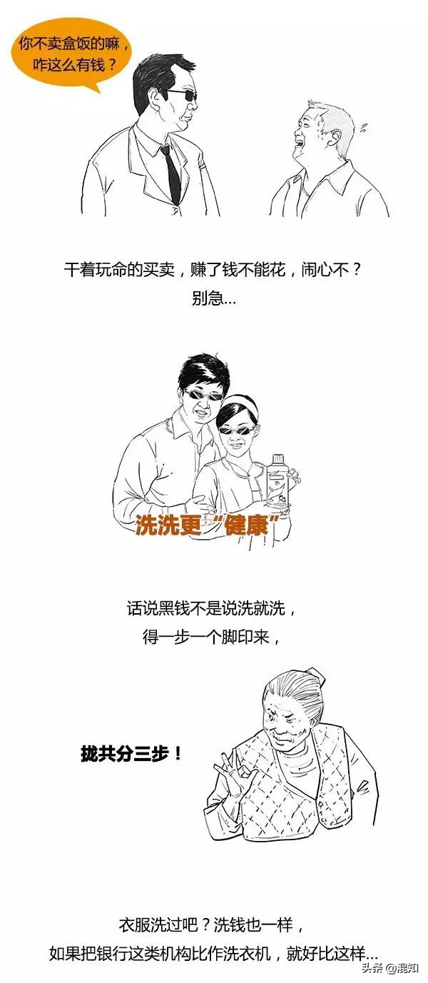 什么是洗钱,