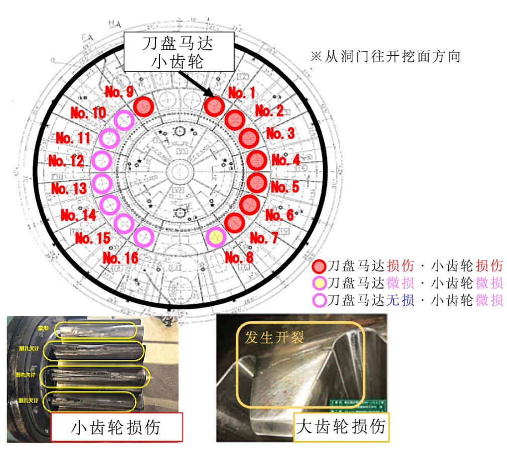 “拧螺栓”导致盾构机故障？日本南线桂台隧道盾构故障原因披露