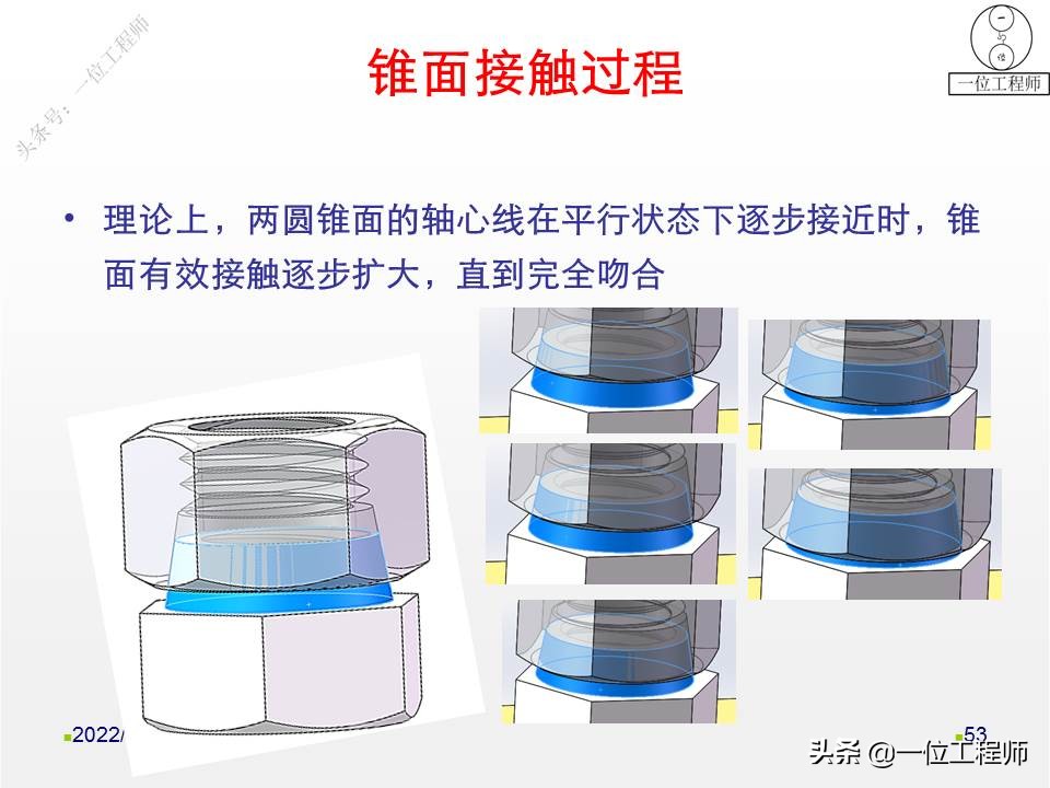 螺母如何“防松”？向日本学习不松动螺母的设计，一文给你讲明白