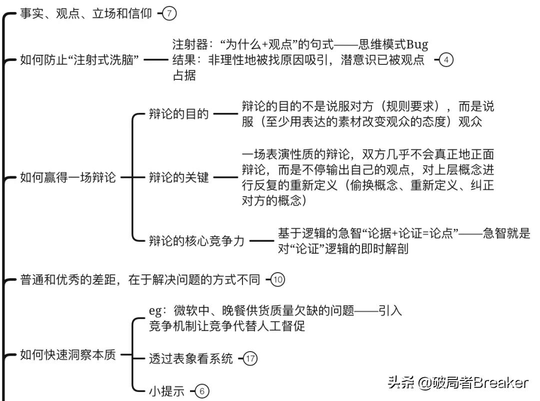 《底层逻辑》：思考问题的底层逻辑（附思维导图）