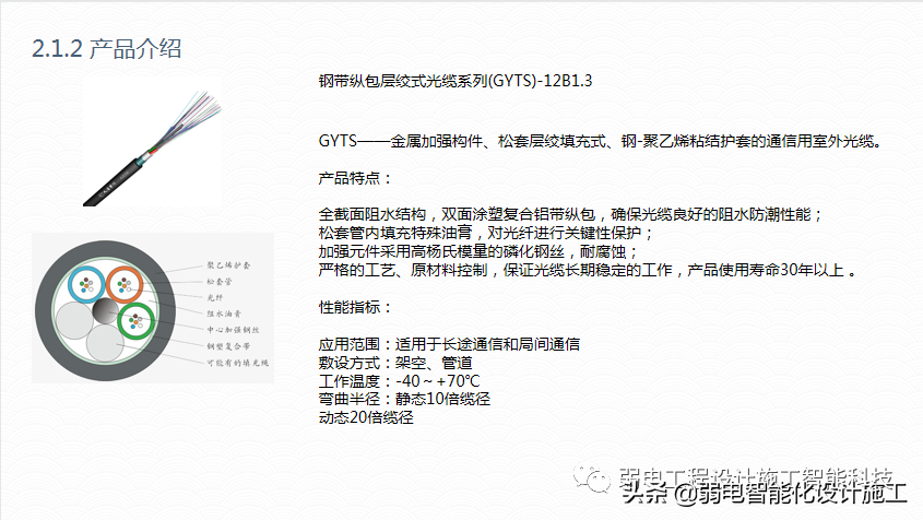广场智能化系统建设解决方案，参考学习