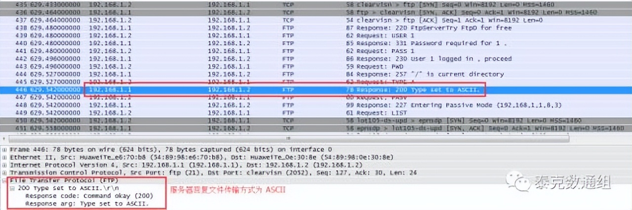 泰漲知識 | 淺談FTP協議的工作方式