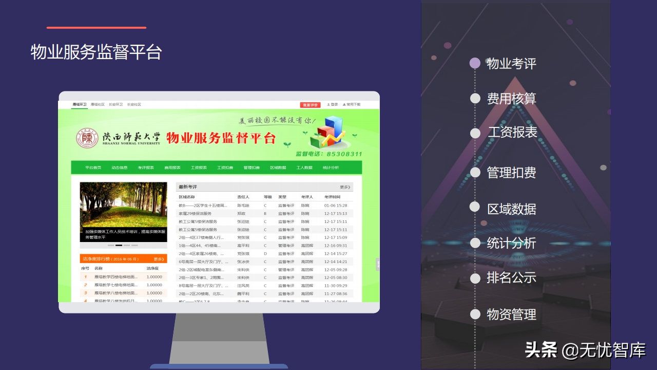以人为本 创新驱动构建未来校园智慧后勤云平台（附PPT全文）