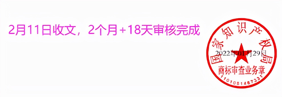 申请商标要多少时间,申请商标需要多少时间
