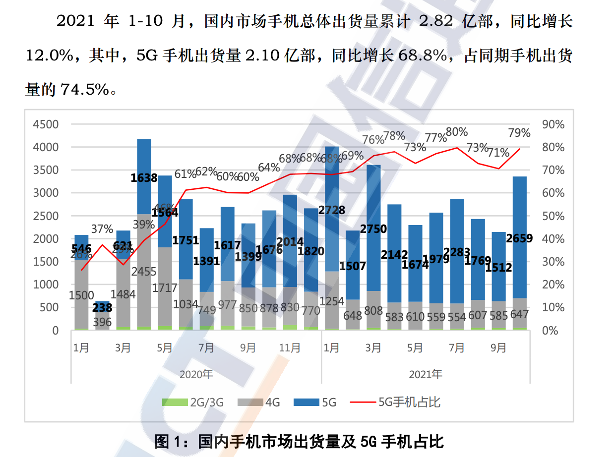 小米8钉子户访谈录：长换机周期是怎么形成的？