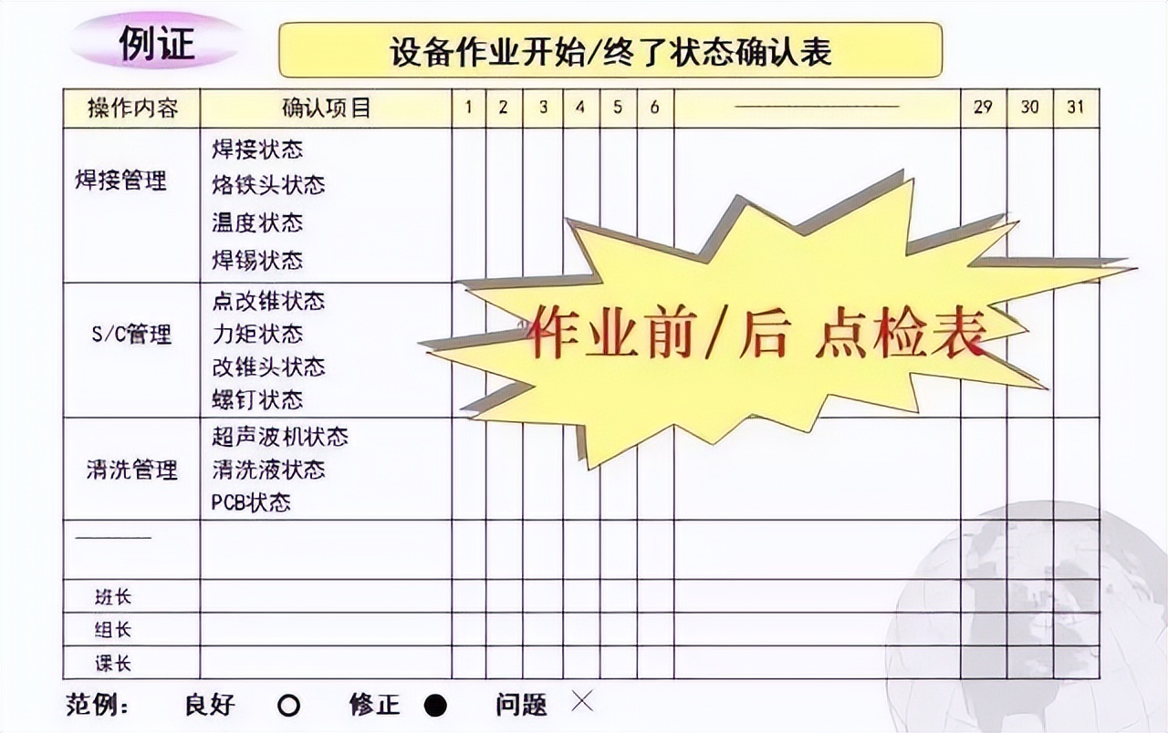 超贊的TPM管理PPT，優秀員工養成秘訣