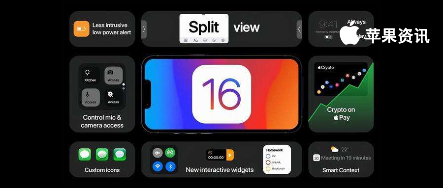 探索iOS16新功能：解锁更多个性化与便捷体验