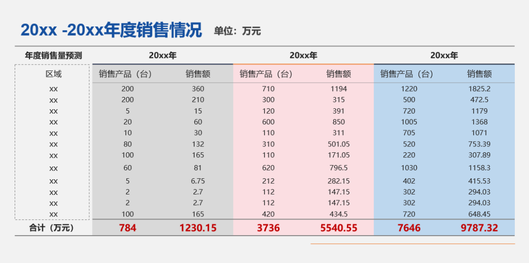 「教学PPT实操」抖音告诉我们如何做在线教学课件