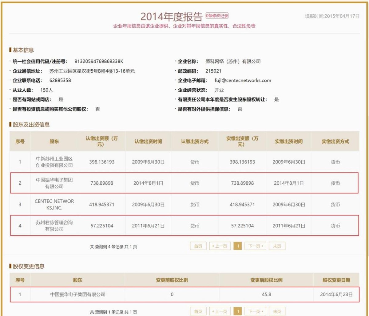 盛科通信股权变动疑点重重，与公开文件数据打架 公司 第4张