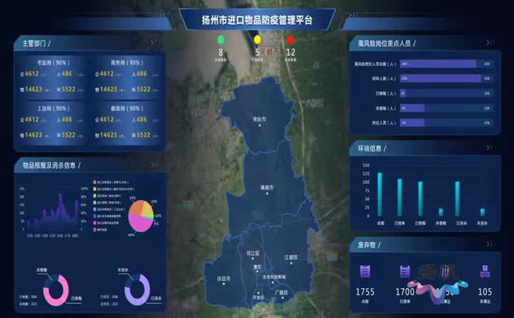 织密进口货物“防疫网”扬州市进口物品防疫管理平台正式上线