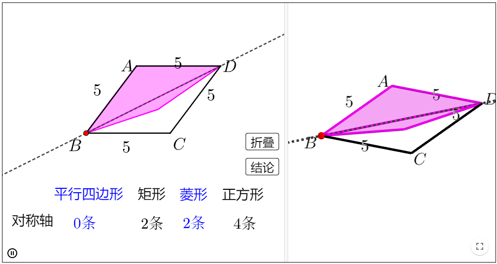 平行四边形有多少条对称轴（平行四边形有多少条对称轴长方形有多少条对称轴）-第23张图片-科灵网