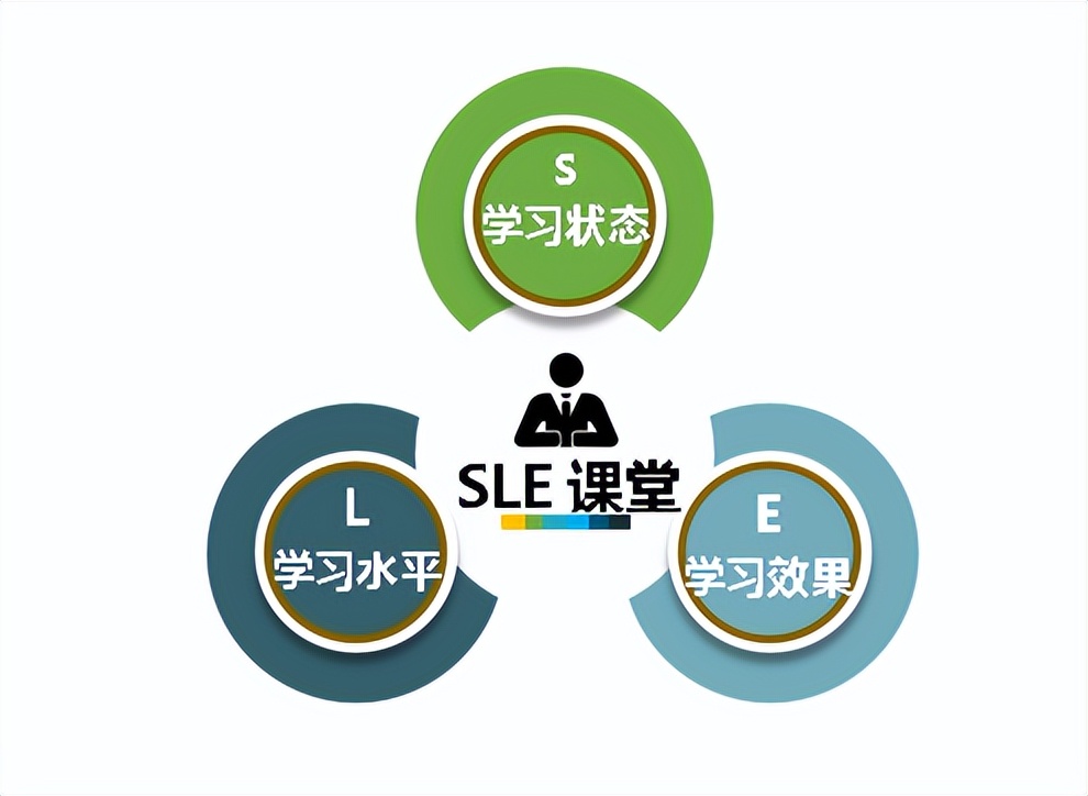 彭州市博骏学校2022年小学、初中部招生简章