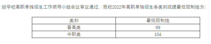 高职单招落榜了怎么办？你还可以这样上大学！「附：各校分数线」
