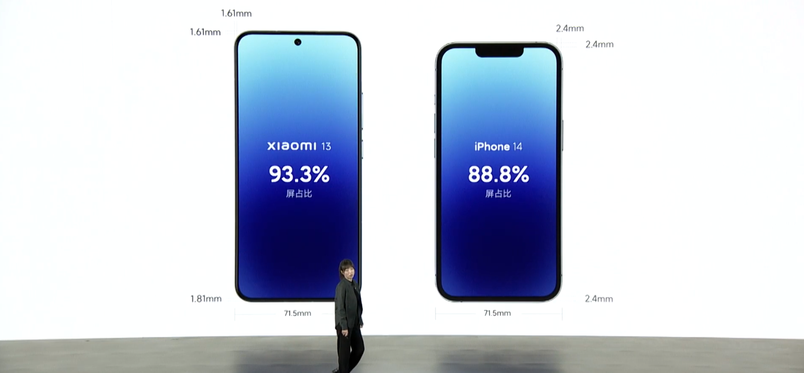 iphone13长度（iphone13长度是多少厘米）-第3张图片-昕阳网