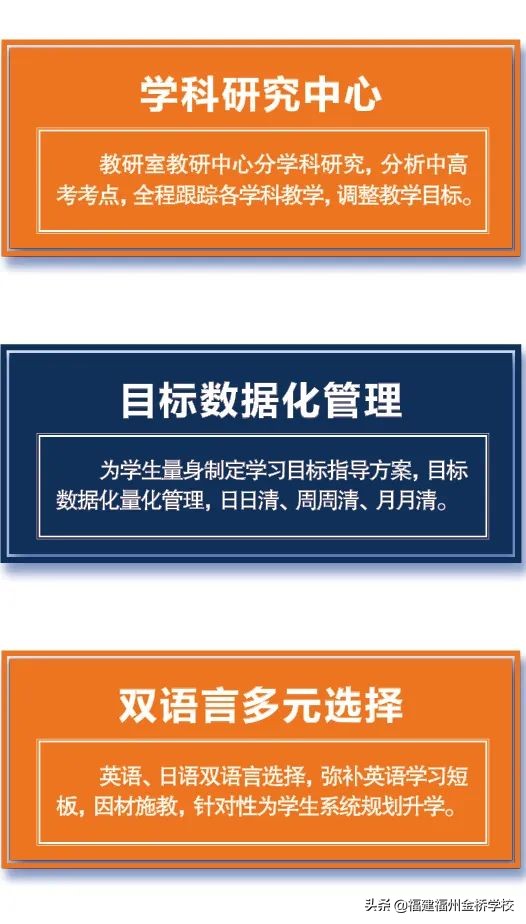 福州金桥学校2022年初中部招生简章