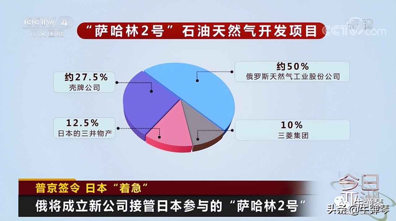 普京出狠手后，俄罗斯的这两个邻国沉默了