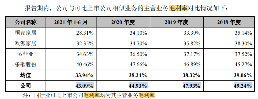 投诉不断的护童科技，边理财边募资补流，产能数据不一