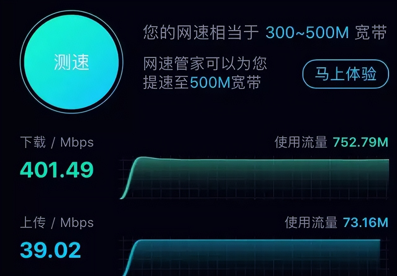 升級帶寬你做對了嗎？300M和500M寬帶的區(qū)別在哪里？