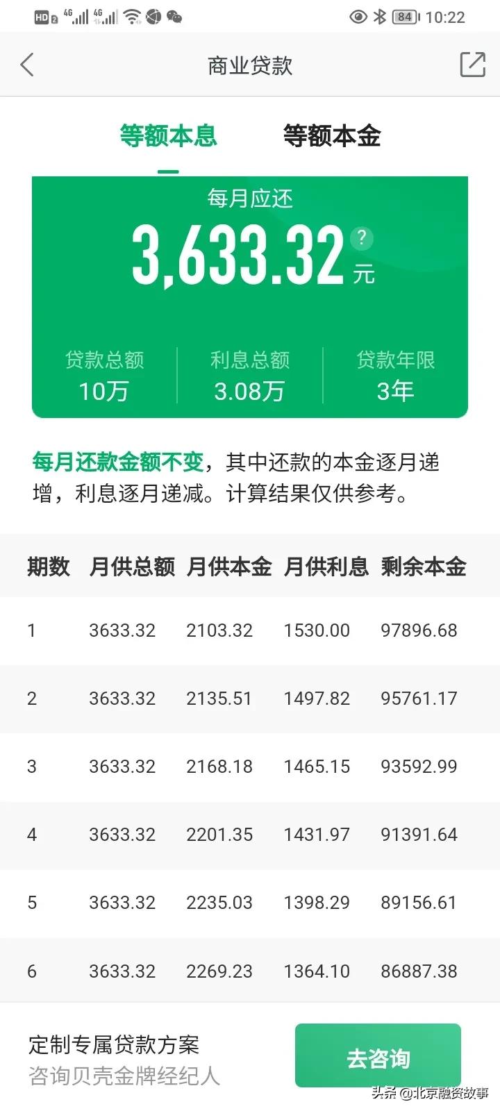 按揭贷款和信用贷款（信用卡分期）区别究竟在哪？