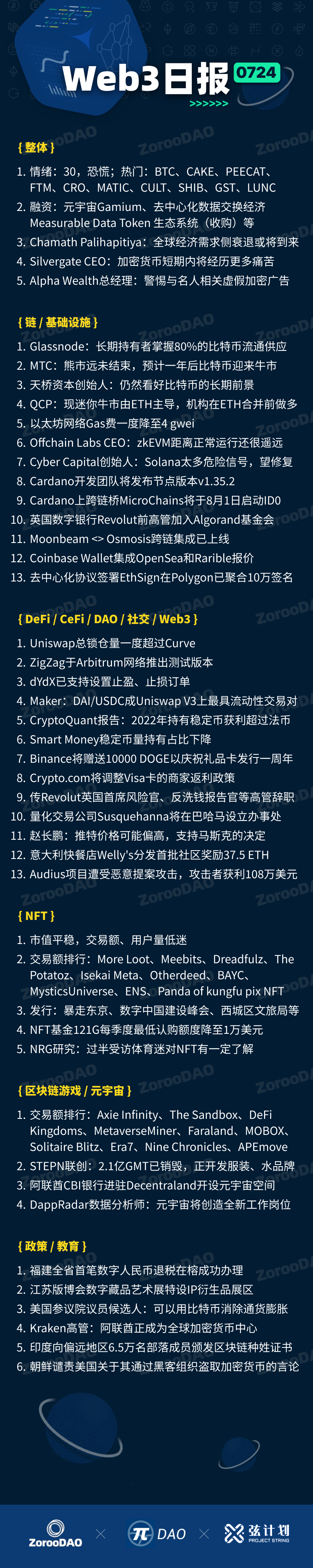 Web3日报 0724