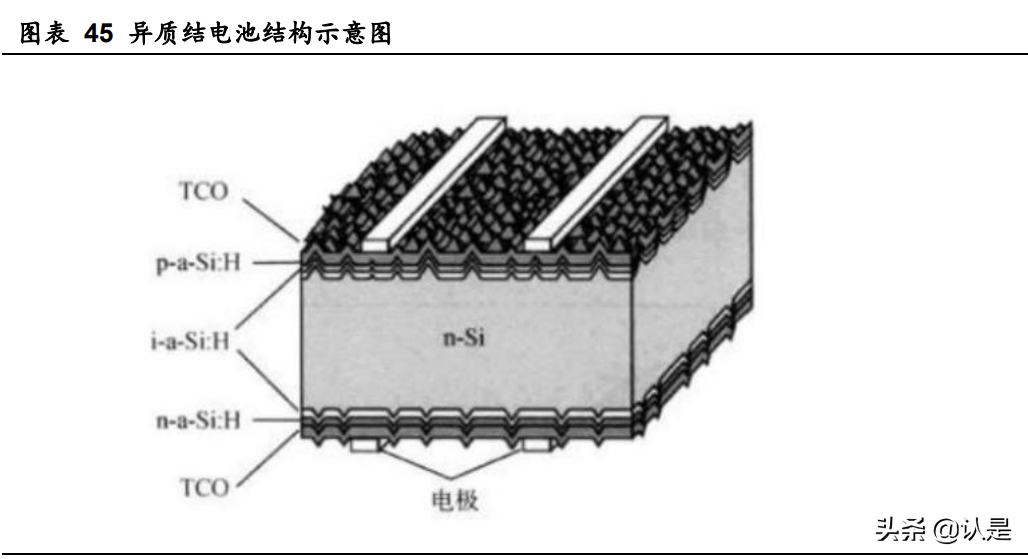 隆华科技研究报告：军民融合成效显现，电子光伏材料打开成长空间