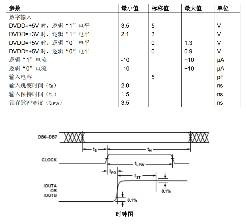 d508acb766e54a4081b5e4dd854d9f93?from=pc