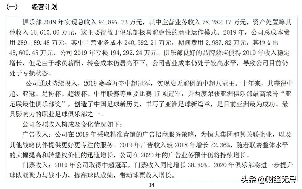 中超公司收入什么用(贵为中国第一大联赛，如今俱乐部欠薪赞助商离场，人祸还是天灾？)