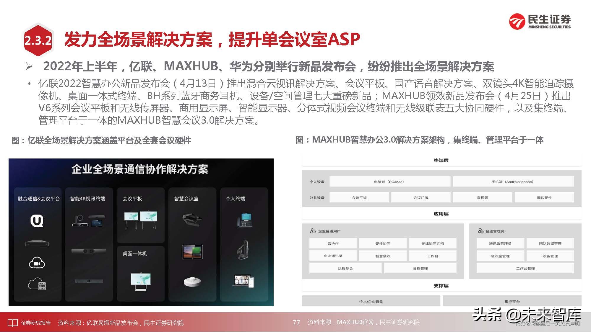通信行业深度研究：科技“新四化”将内卷打造全新投资“摩天轮”