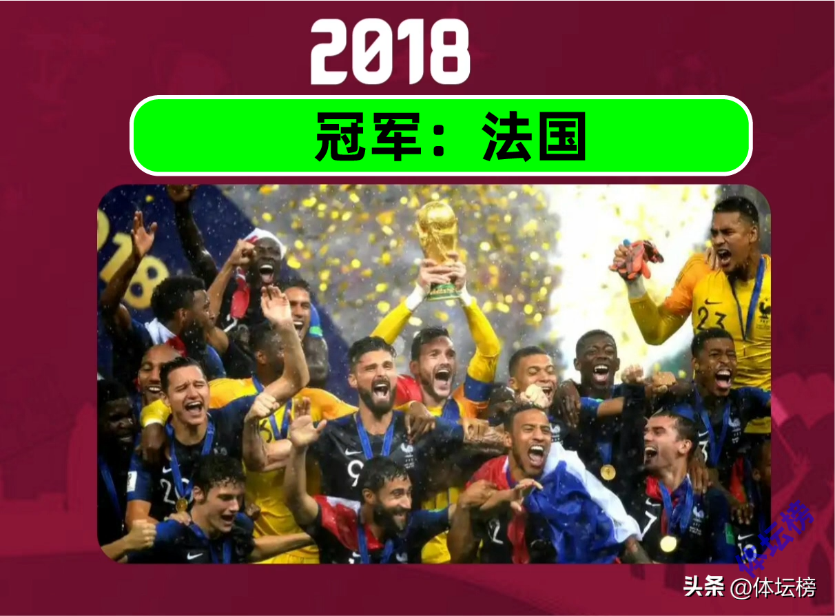 中国足球世界杯总冠军(2022卡塔尔是第二十二届世界杯，你知道历届冠军都是哪国吗？)