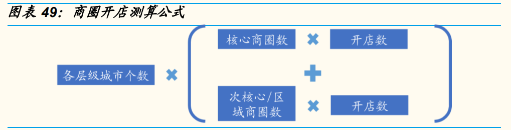 钻石珠宝行业之迪阿股份研究报告：品牌势能为基，拓店助力增长