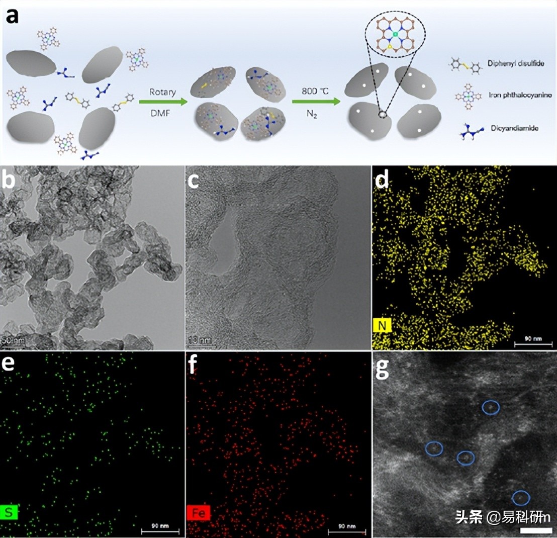 Angew. Chem. Int. Ed. | 中南大学刘敏团队最新研究