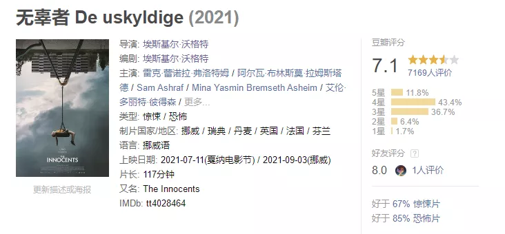 年度最佳恐怖片《无辜者》,没有鬼却把我吓到腿软