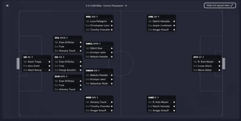 欧联和欧冠哪个好玩（FM2023：20支值得一玩的欧洲球队）