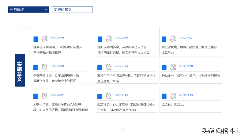 智能仓储物流管理解决方案