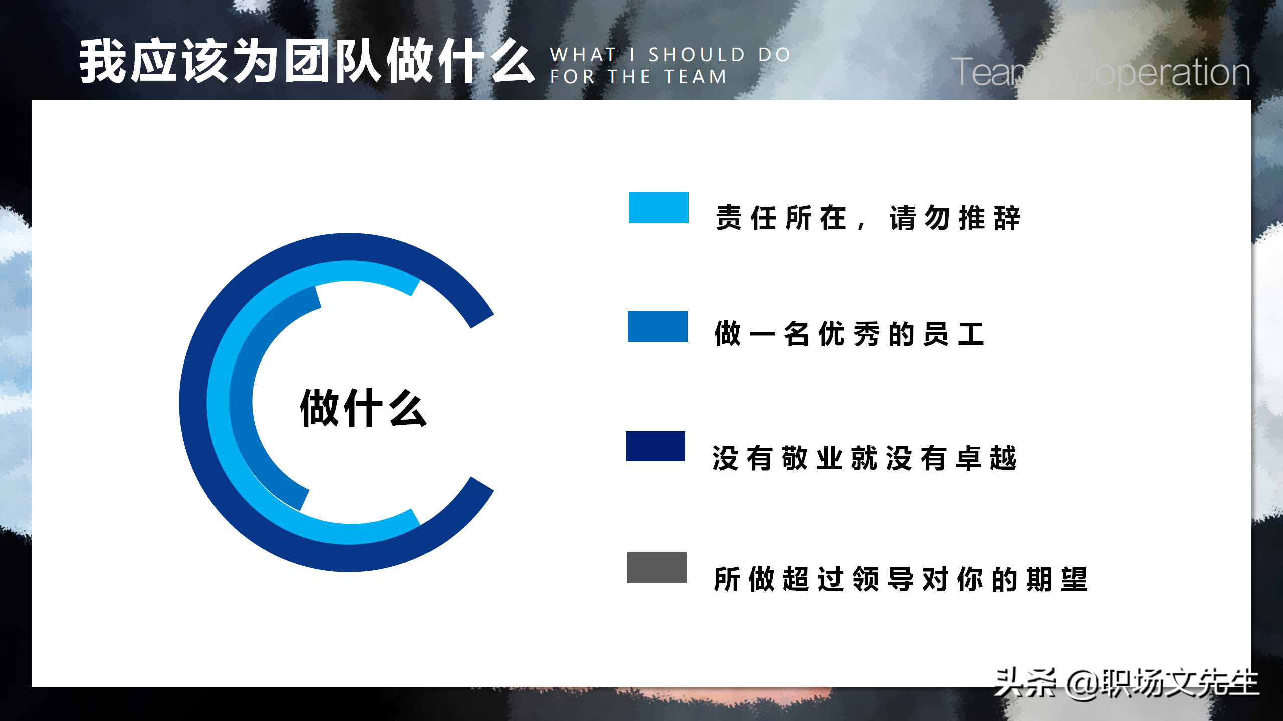 如何打造一支高效的团队？39页团队建设与管理培训，团队的力量