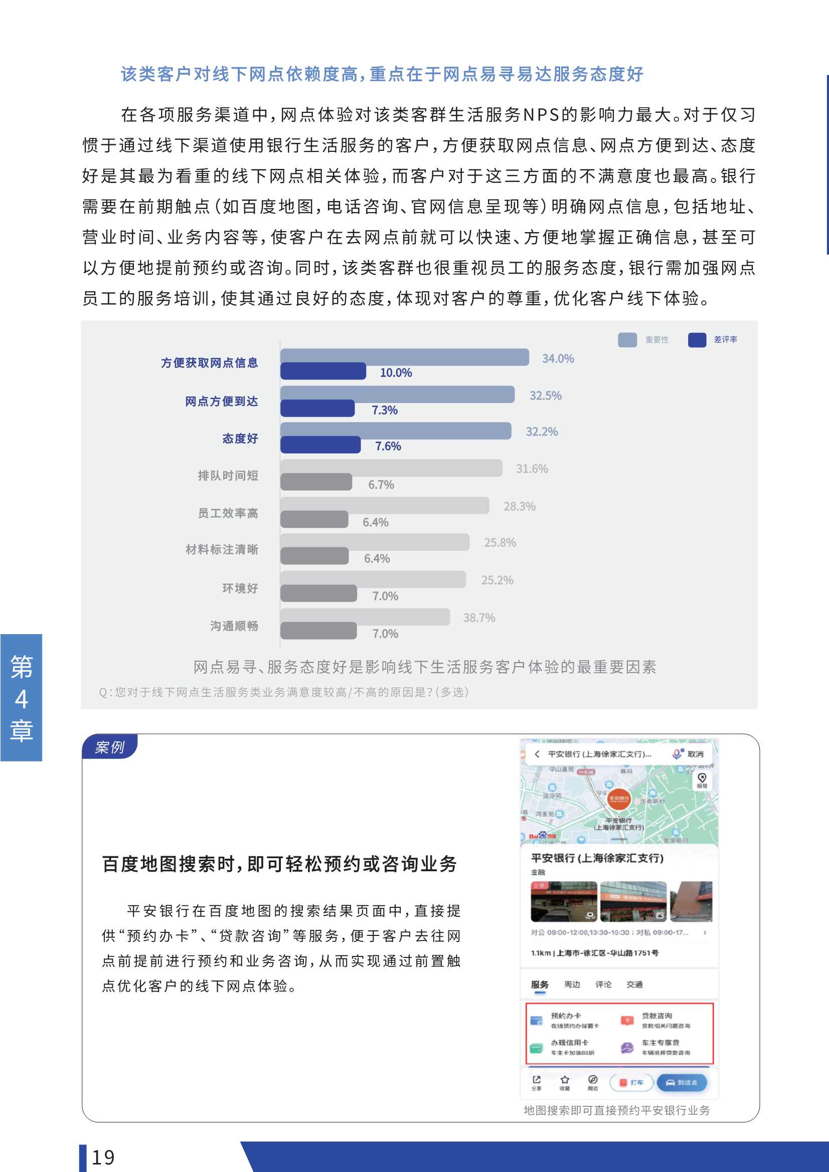 2022中国银行业NPS白皮书