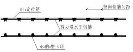 建筑工程质量创优策划