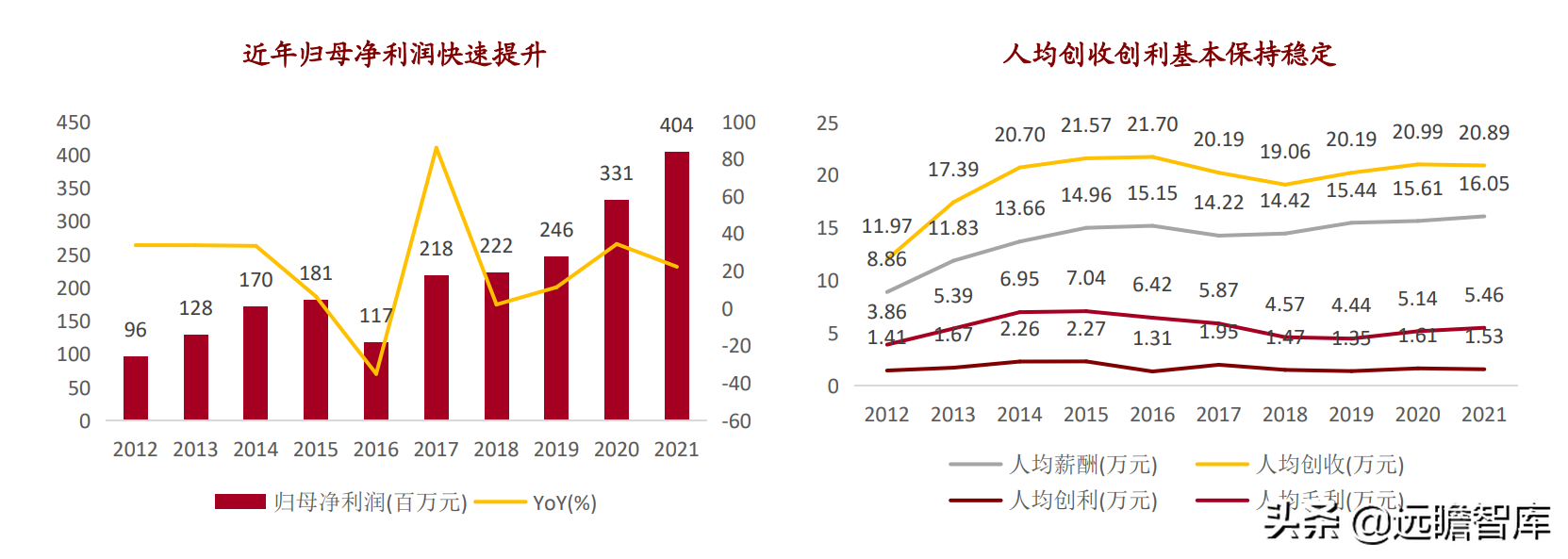 重点发力金融行业，博彦科技：稳健长跑能手，蓄力提速Fintech