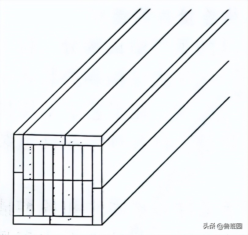 竹集成材和竹重组材结构，是竹家具设计的重要组成