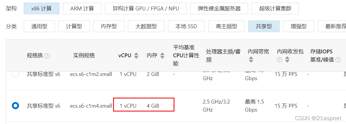 ShardingSphere-Proxy分库分表以及多租户安装使用