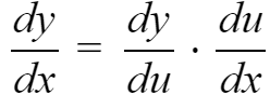 链式法则（Chain rule）