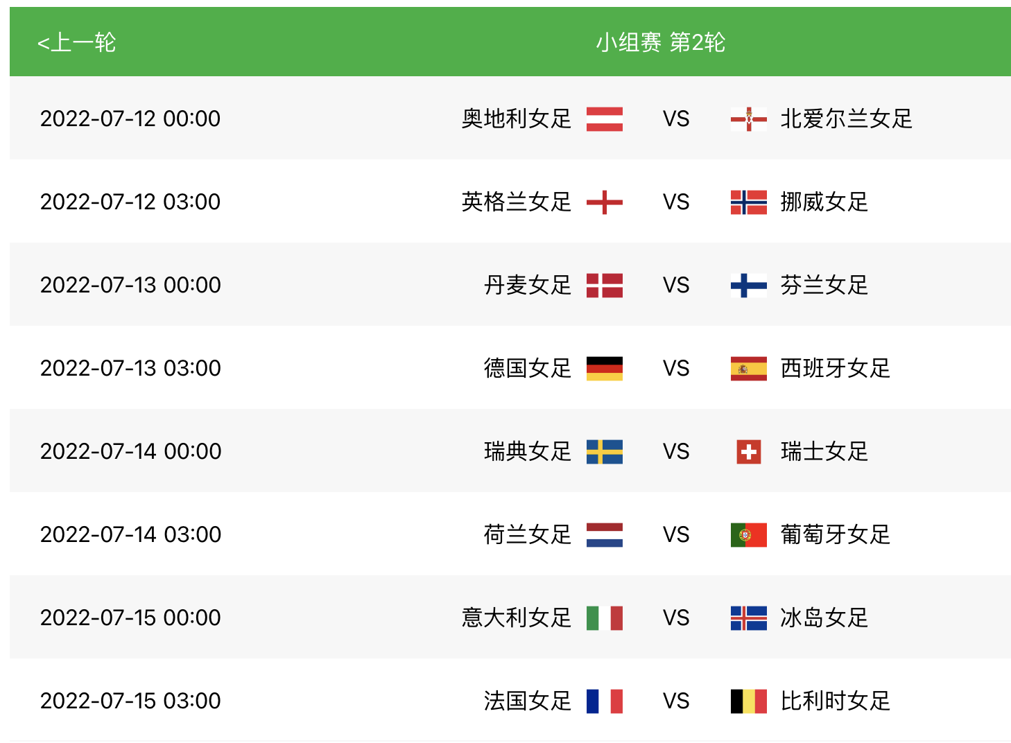 2018世界杯德国vs瑞典实况录像(女足欧洲杯小组赛第一轮：法国队5-1大胜意大利，德国4-0丹麦)