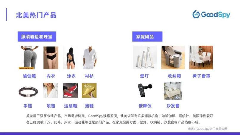 北美電商攻略！2022年北美電商營銷指南