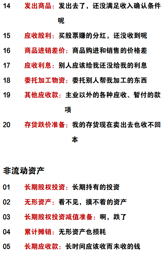 财务会计必备：2022年最新版会计科目表（完整版）+最通俗的解释