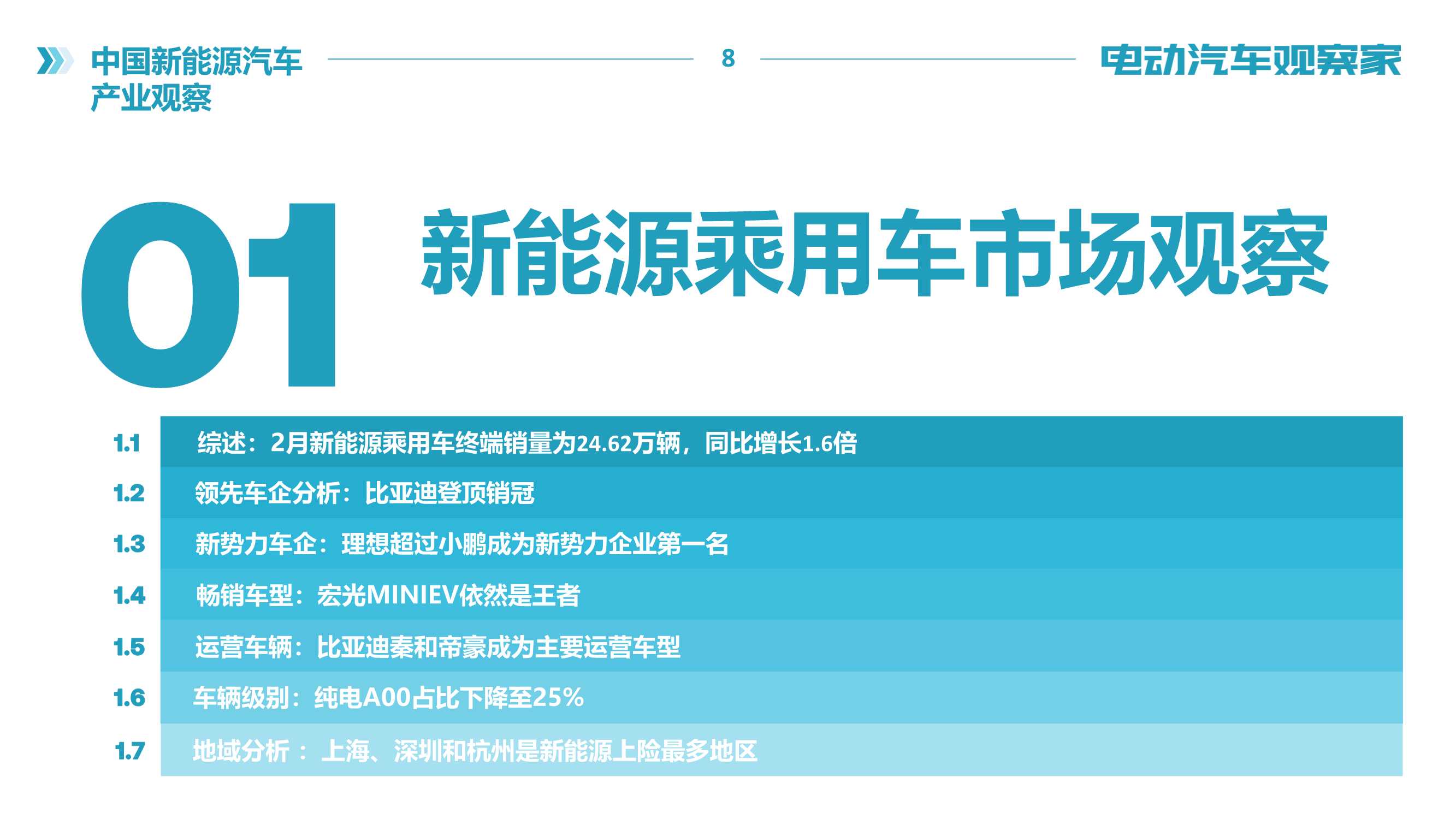 电动汽车观察家：新能源汽车产业观察（2022年2月）