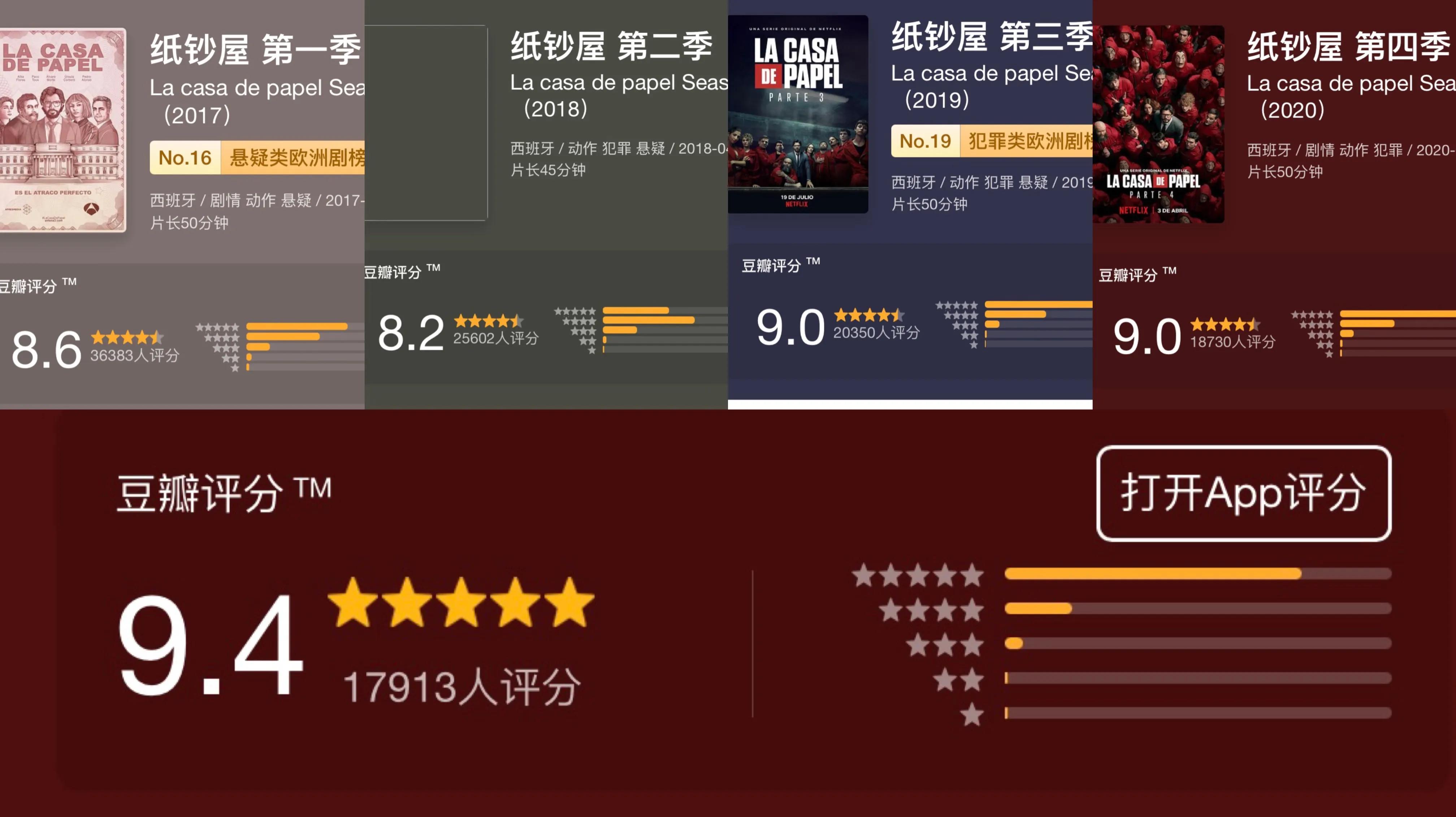 [纸钞屋:韩国版] 即将开播，河回面具+红色连体衣，打造抢劫新格局