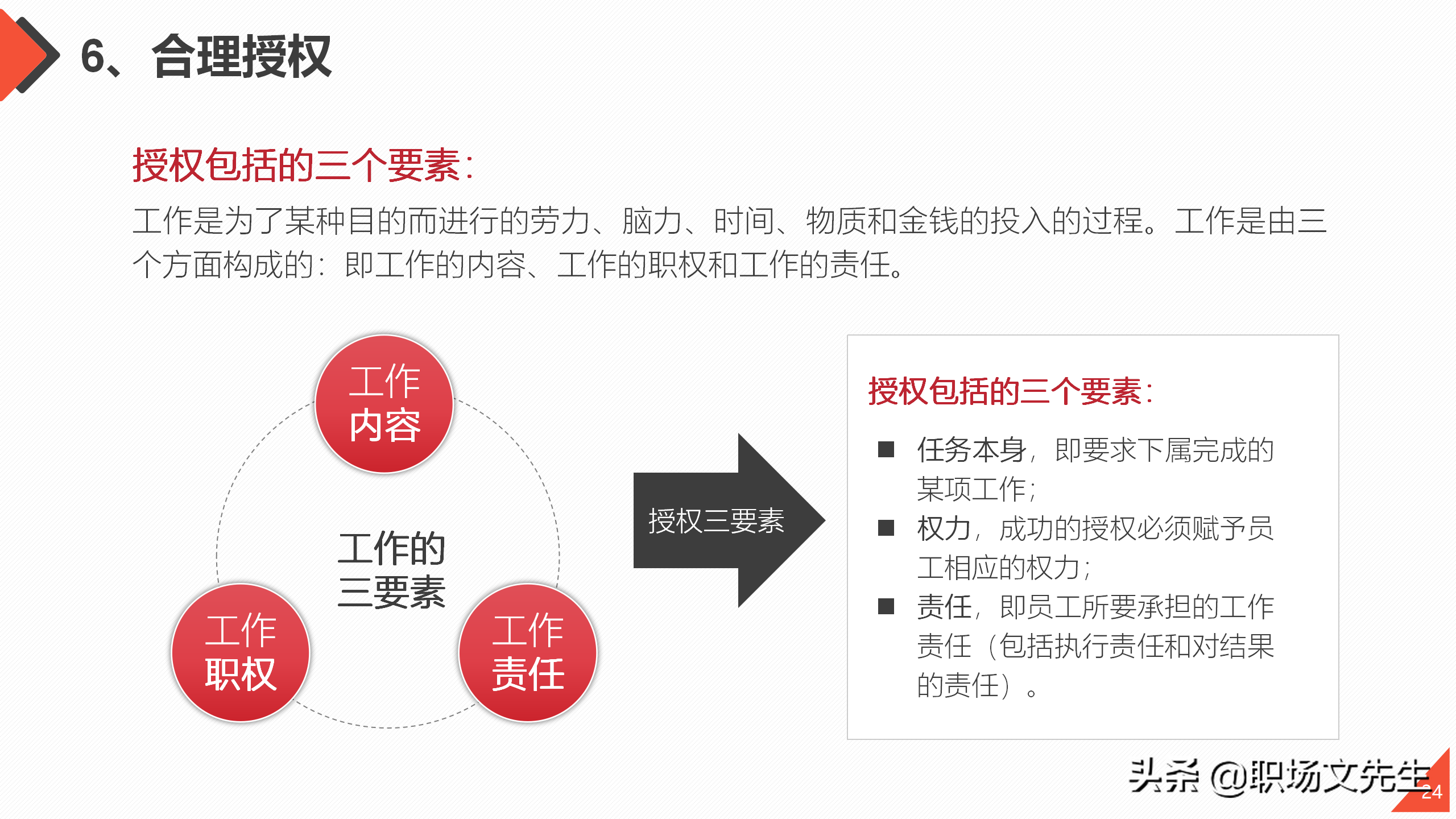 管理的九段三十六级，工作方法与管理能力提升培训，管理意识技能