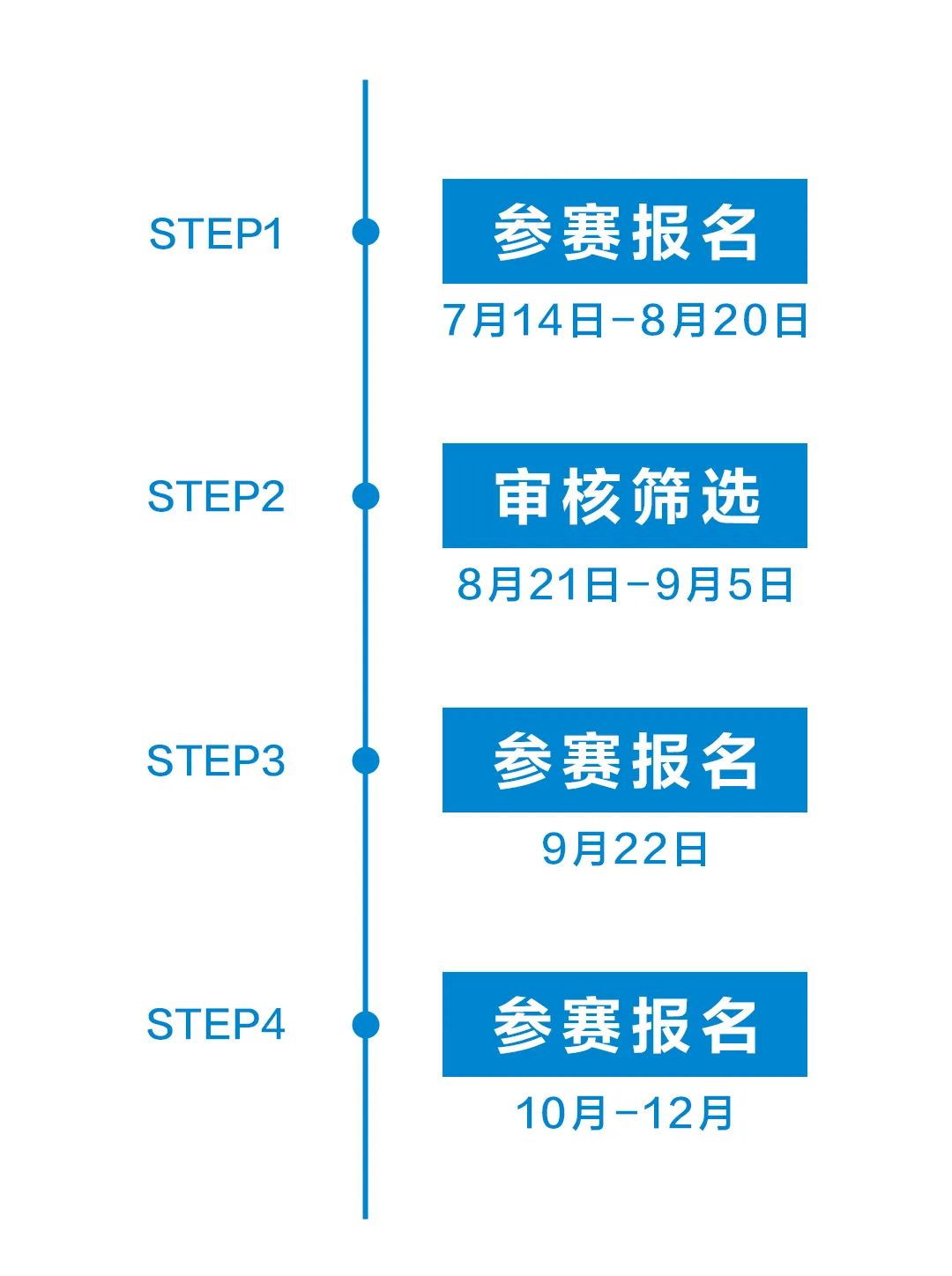 火热报名中！2022中移创马大赛移动云专题赛正式启动