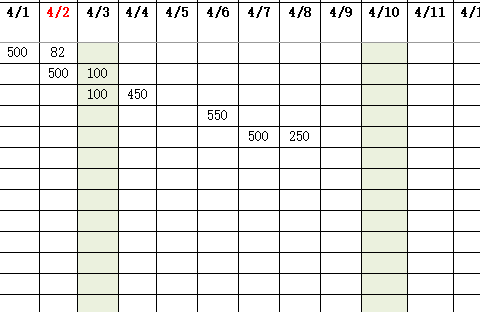 订单排程表的设计-05