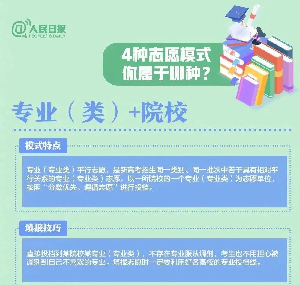 怎么报志愿（报志愿的网站）-第13张图片-欧交易所